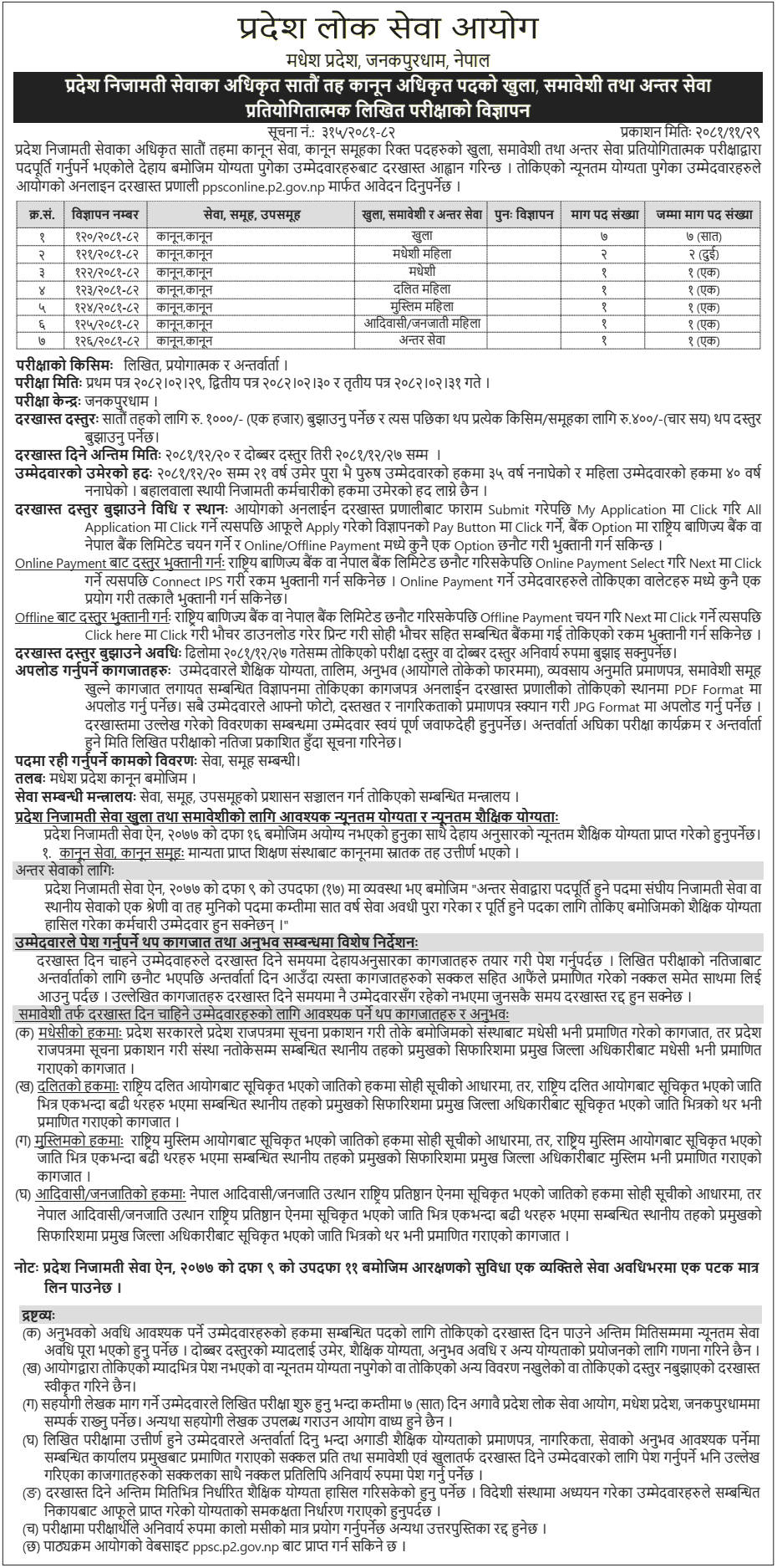 Madhesh Pradesh Public Service Commission Vacancy Announcement